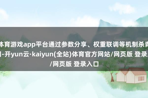 体育游戏app平台通过参数分享、权重联调等机制杀青协同-开yun云·kaiyun(全站)体育官方网站/网页版 登录入口
